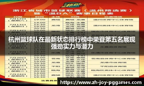 杭州篮球队在最新状态排行榜中荣登第五名展现强劲实力与潜力